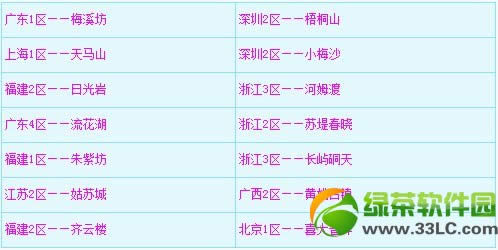 《梦幻西游2》4月8日更新内容 新增特色锦衣萌狮闹春2