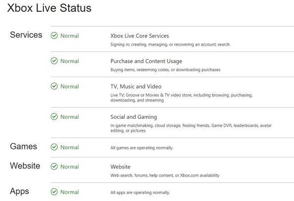 微软Xbox Live服务大规模网络故障：Xbox One黑屏