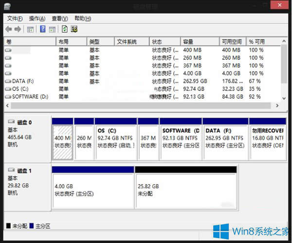 Win8.1如何从SSD+HDD中分离出固态硬盘？