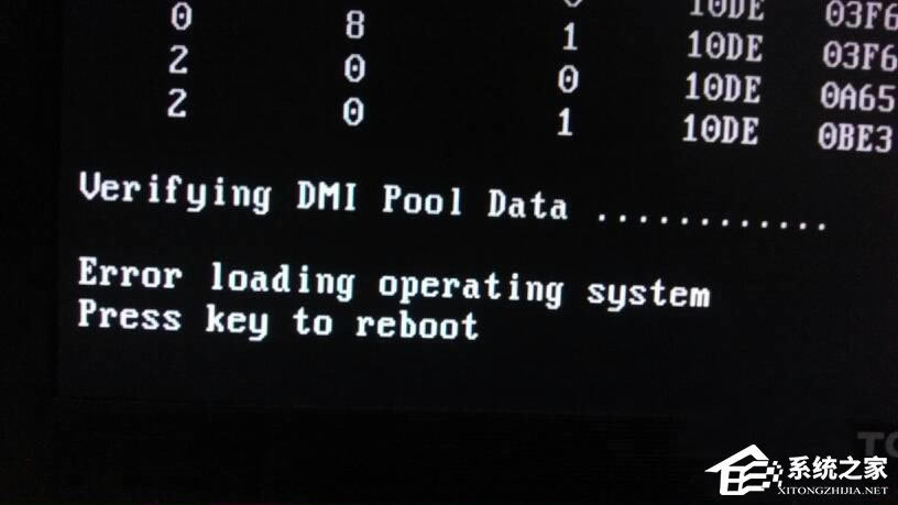 XP系统开机提示Verifying DMI Pool Data如何解决？