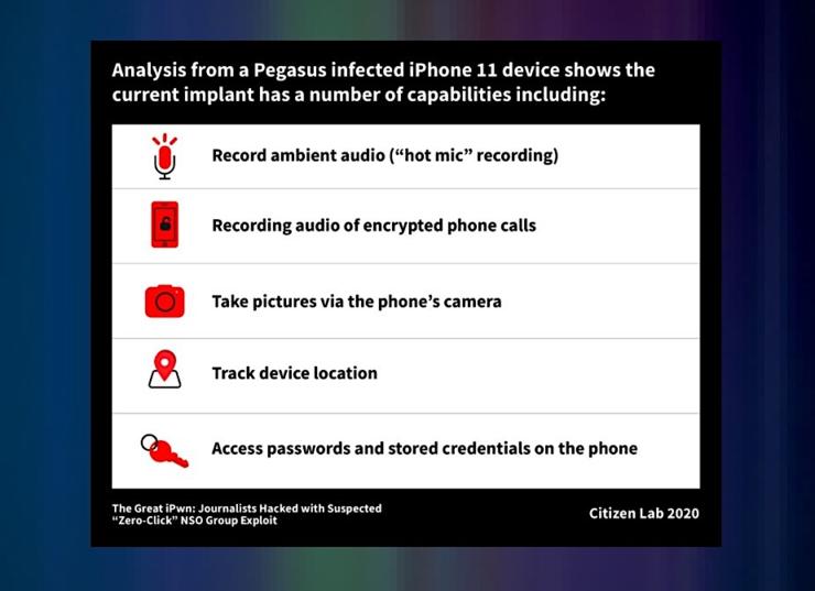 苹果曝出安全漏洞！利用间谍软件 PegASUS，无需用户接触即可窃听所有信息，iOS 14以上设备都可能中招