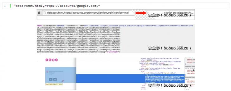 技术解析：如何利用伪造的“附件”对Gmail用户进行钓鱼攻击？