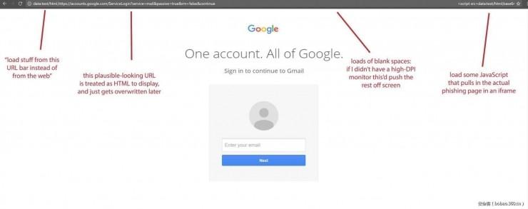 技术解析：如何利用伪造的“附件”对Gmail用户进行钓鱼攻击？