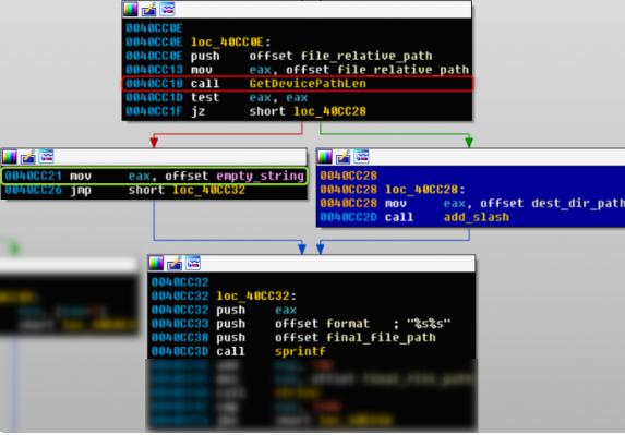 WinRAR压缩软件存在高危漏洞，攻击者可绕开权限“操控”电脑