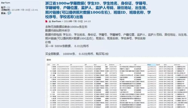 浙江省1000万学籍数据正在暗网售卖，包含姓名、身份证号、父母手机号……