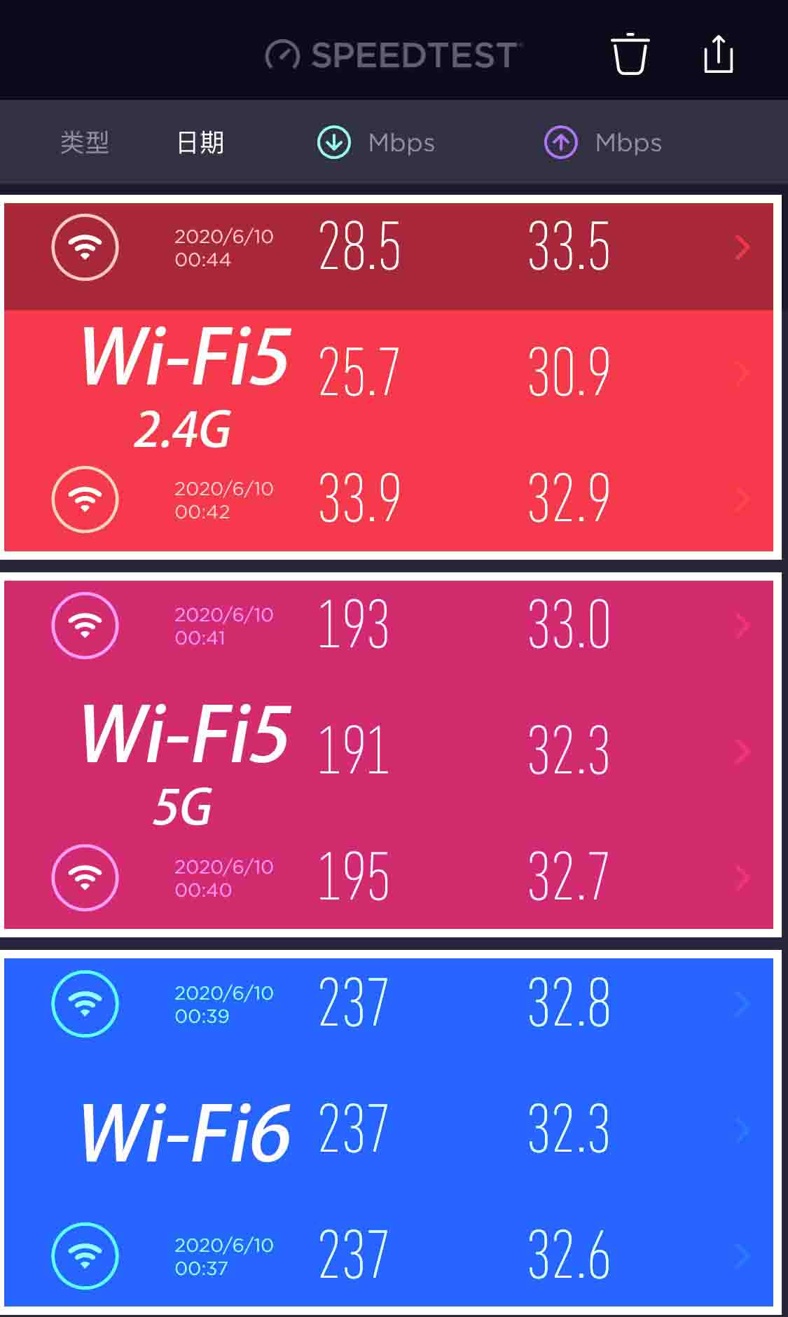 华为荣耀路由3评测 Wi-Fi 6+游戏加速 重新定义连接体验