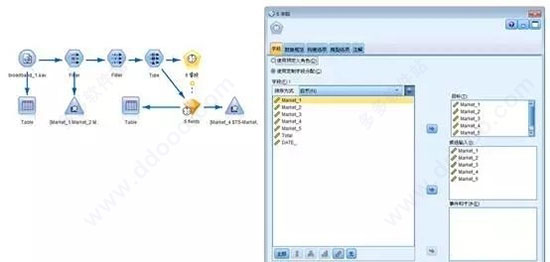 IBM SPSS Modeler 18 Premium 中文永久破解版安装教程(破解文件）