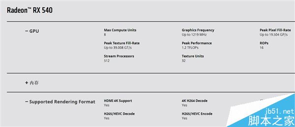 AMD发布RX 540笔记本显卡:功耗只有50W
