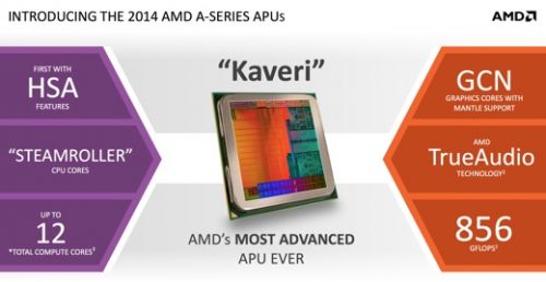 AMD第三代APU怎么样 AMD第三代APU介绍推荐图文