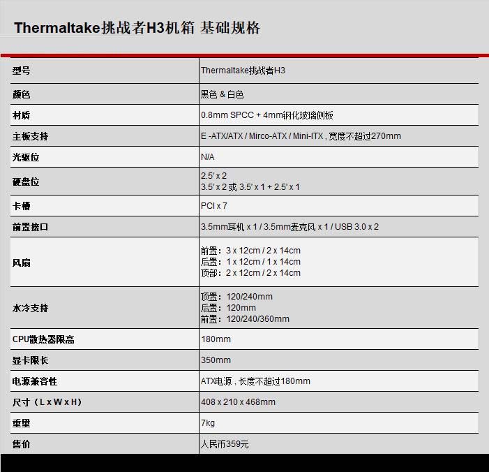 Thermaltake挑战者H3机箱值不值得买 Thermaltake挑战者H3机箱评测