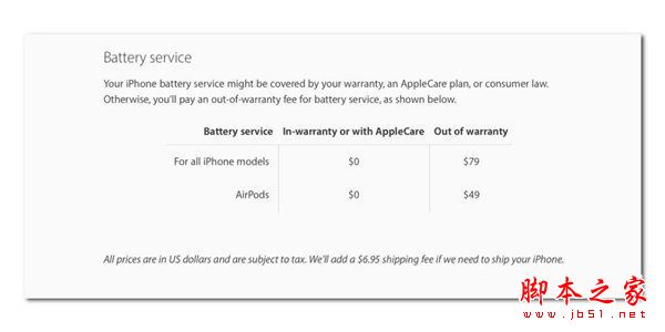 苹果AirPods更换电池多少钱？苹果无线耳机airpods电池更换价格详情