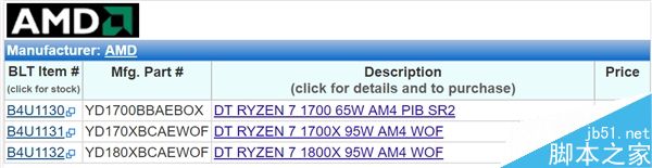 AMD Ryzen处理器美国价格首曝:8核芯片2000元