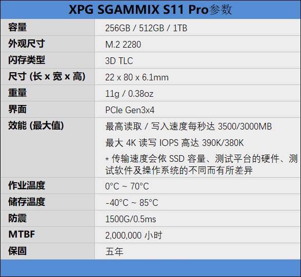 XPG SGAMMIX S11 Pro 512GB评测