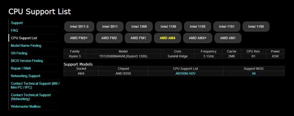 AMD入门级Ryzen 3 1200性能参数曝光:3.1GHz/四核处理器