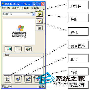 WinXP启用便利工具NetMeeting的方法