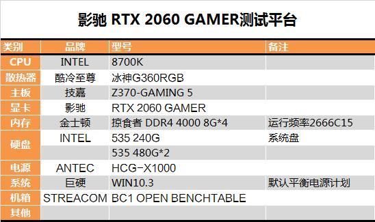 影驰GTX 2060 GAMER显卡评测
