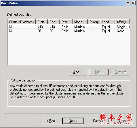 Windows 2003下网络负载平衡(负载均衡/NLB)的配置详细图文教程
