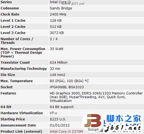 Intel 酷睿i3 2370M怎么样 好吗