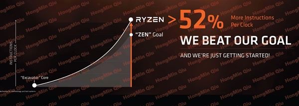 AMD Ryzen性价比值得买吗？AMD Ryzen处理器首发性能评测
