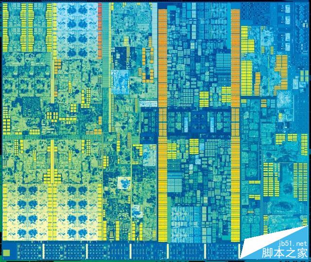 Intel Kaby Lake处理器怎么样？Intel第七代酷睿Kaby Lake处理器首发深度评测