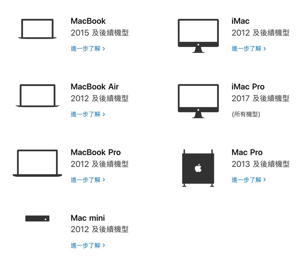 macOS 10.15 Catalina值得升级吗 有哪些亮点 macOS 10.15 Catalina亮点一览