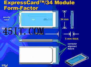 笔记本Express Card（New Card）卡相关介绍