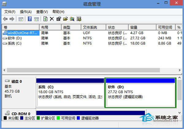 Windows8系统如何打开磁盘管理器对磁盘压缩、扩展等操作