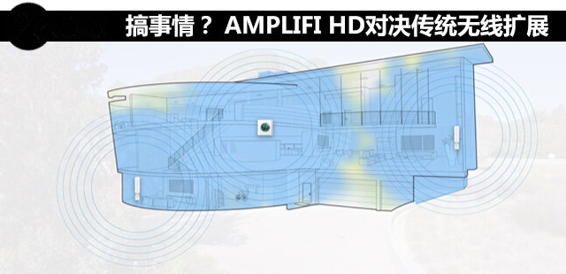 无线中继和网状网哪个好？AMPLIFI HD对决传统无线扩展评测