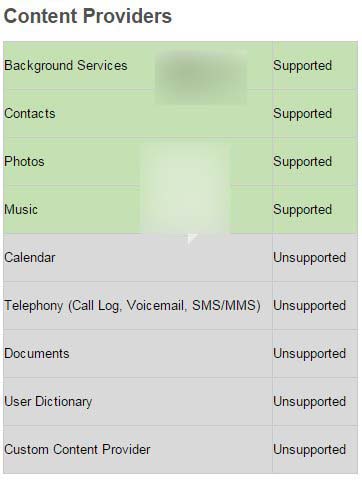 Win10 Mobile安装的安卓APK应用不支持哪些功能？不支持功能汇总