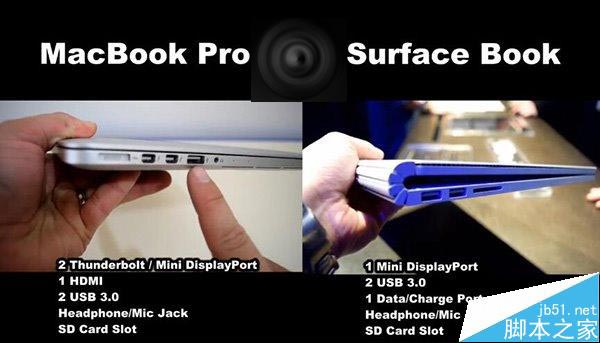 视频体验Surface Book与MacBook Pro区别对比