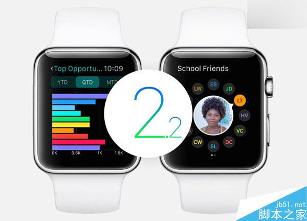 苹果2016春季新品发布会上 Apple Watch将迎来不少新变化