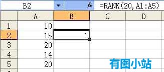 Excel排名函数rank使用介绍