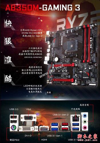 AMD RYzen配什么主板好？4款适合AMD新一代锐龙RYzen的AM4主板推荐
