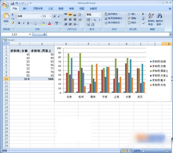 如何快速在Excel中加入数据透视图方法教程