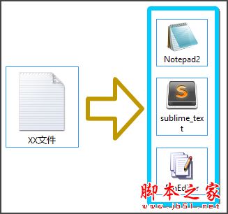 XYplorer实用技巧：内置文件关联图文教程