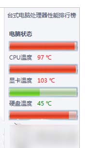 Win 7如何判断CPU温度过高？判断CPU温度过高的方法