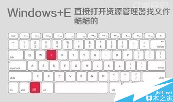 windows常用快捷键有哪些，windows快捷键用法大全