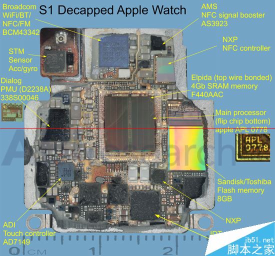 苹果Apple Watch智能手表拆机之芯片S1详细解析