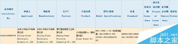 小米全新路由器Pro曝光:电源规格12V/1.5A