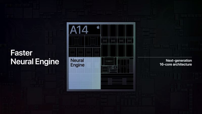 苹果A14处理器有多强大 苹果A14和A13区别对比