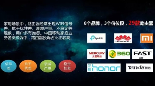 路由器哪个品牌最好？中国移动8品牌29款路由对比测试