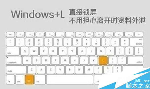 windows常用快捷键有哪些，windows快捷键用法大全