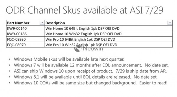 Windows 10手机版什么时候发布？ 预计九月底