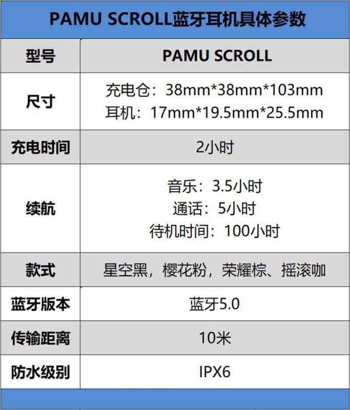 PAMU SCROLL无线蓝牙耳机值不值得买 PAMU SCROLL无线蓝牙耳机详细评测