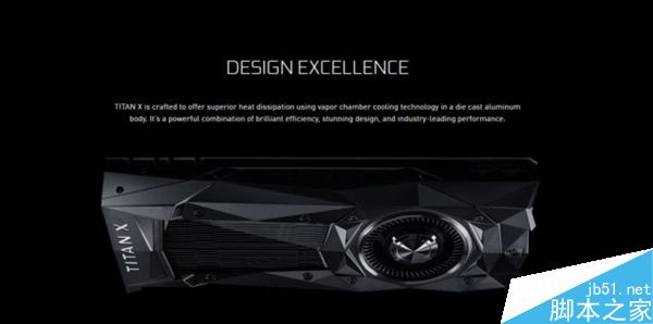 NVIDIA新Titan X正式发布:性能提升60%