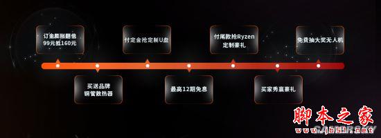 AMD Ryzen处理器解禁上市 AMD锐龙Ryzen 7系列开卖预约流程