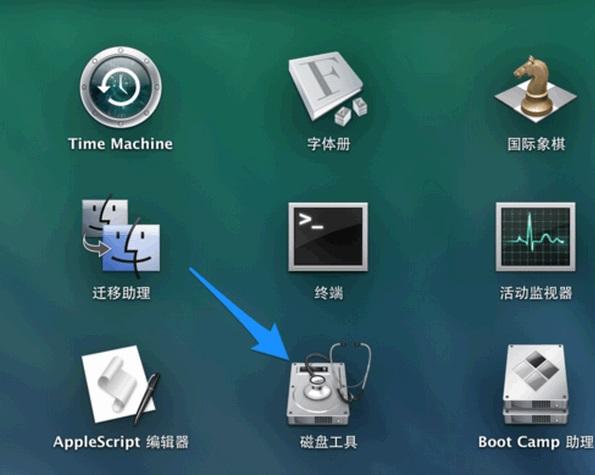 Mac磁盘工具