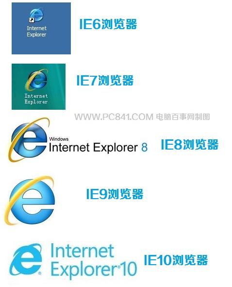 IE6-IE10浏览器桌面图标样式
