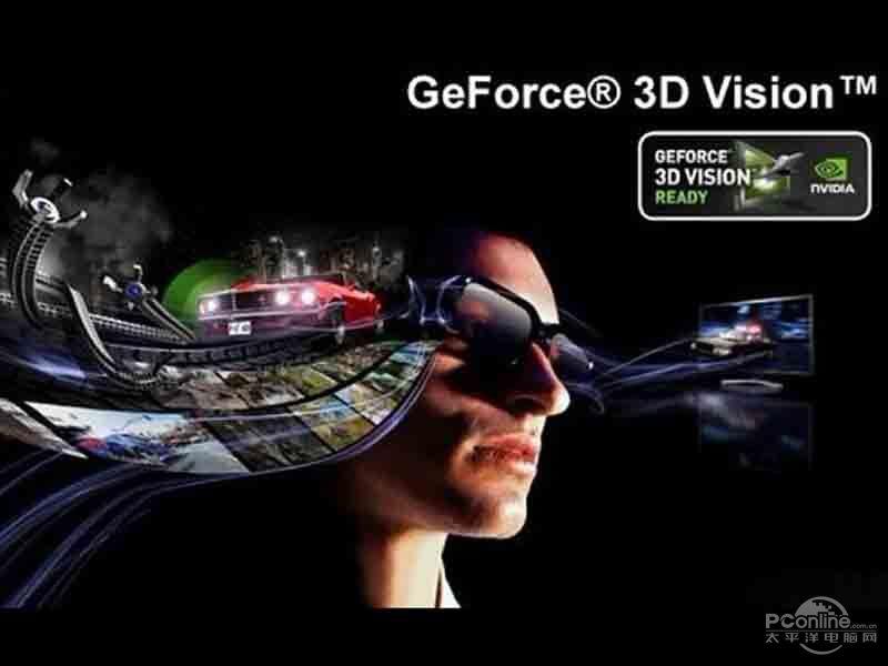 3D Vision是什么