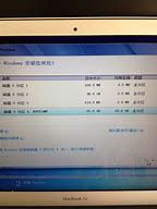 教菜鸟用u盘给macbook air安装WIN7系统 中文WORD版 12 5MB 电子书 下